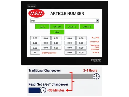 Easy and quick tool change system